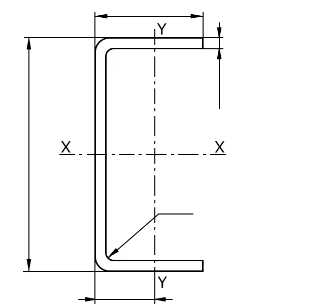 Размеры — Швеллер гнутый 38х95х2.5